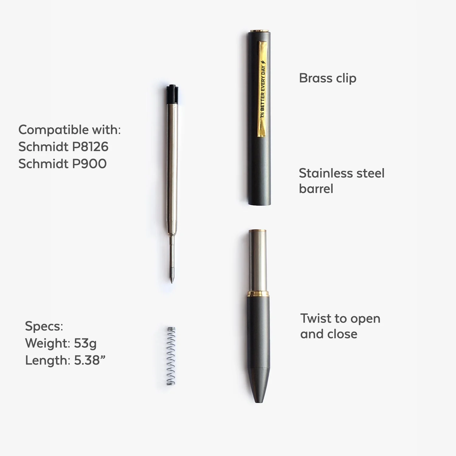 Finisher Pen (Limited Edition) - Image 5